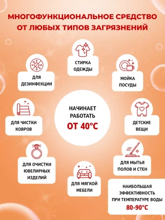 Кислородный отбеливатель пятновыводитель Стирикум 1кг